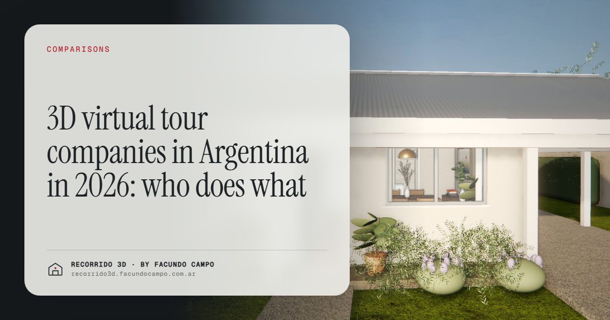 3D virtual tour companies in Argentina in 2026: who does what · Recorrido 3D