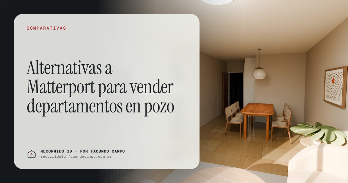Alternativas a Matterport para vender departamentos en pozo · Recorrido 3D