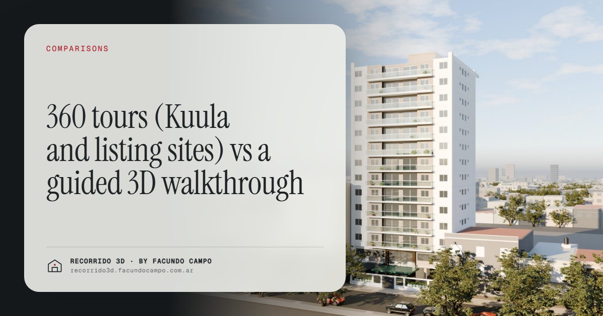 360 tours (Kuula and listing sites) vs a guided 3D walkthrough · Recorrido 3D