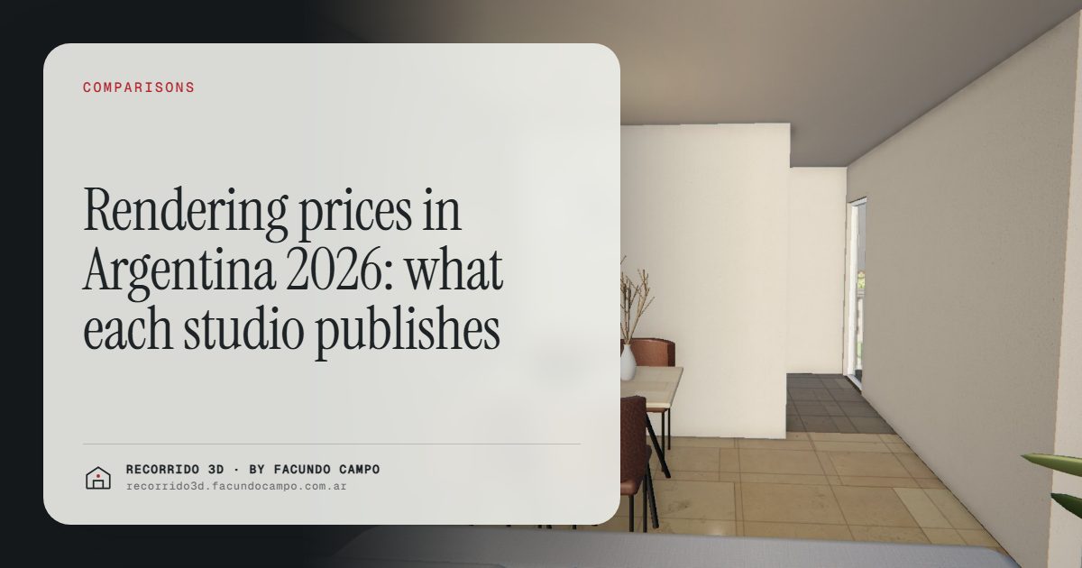 Rendering prices in Argentina 2026: what each studio publishes · Recorrido 3D