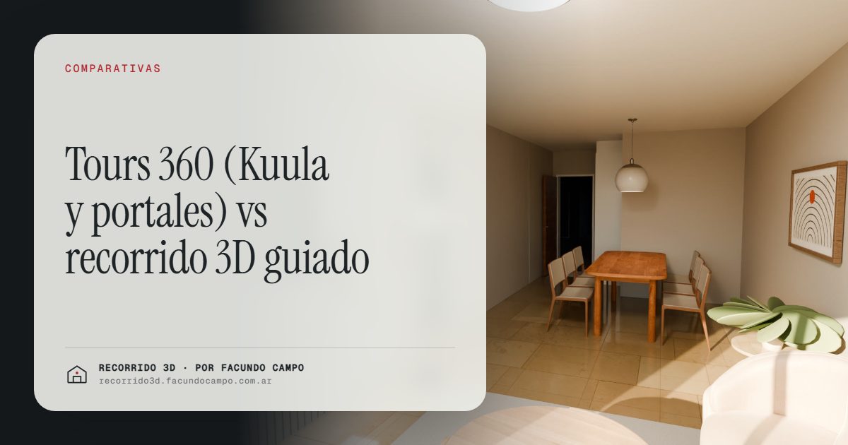 Tours 360 (Kuula y portales) vs recorrido 3D guiado · Recorrido 3D