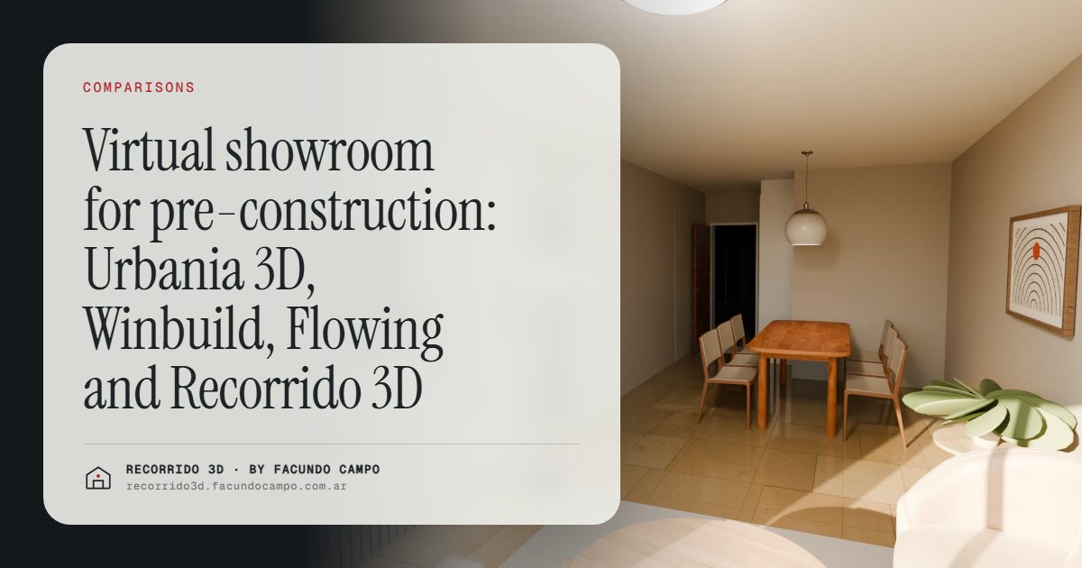 Virtual showroom for pre-construction: Urbania 3D, Winbuild, Flowing and Recorrido 3D · Recorrido 3D